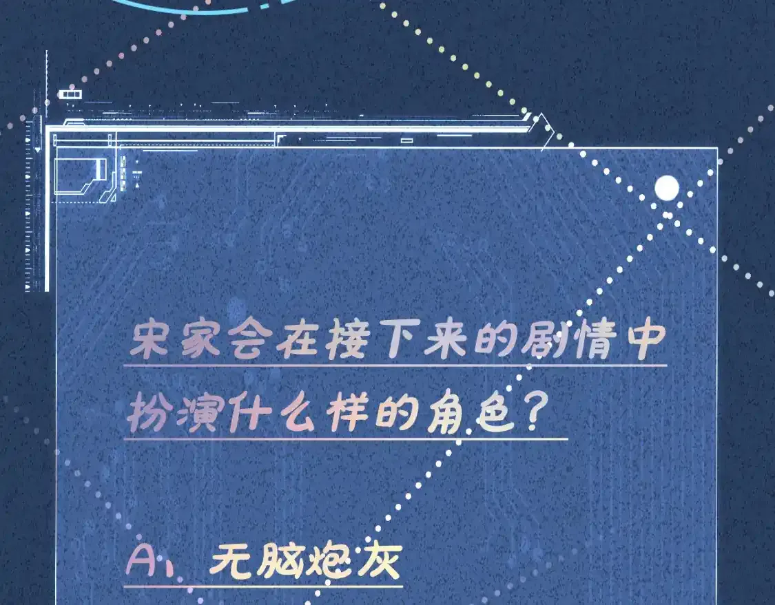 第157 高考状元不想应酬 第110页