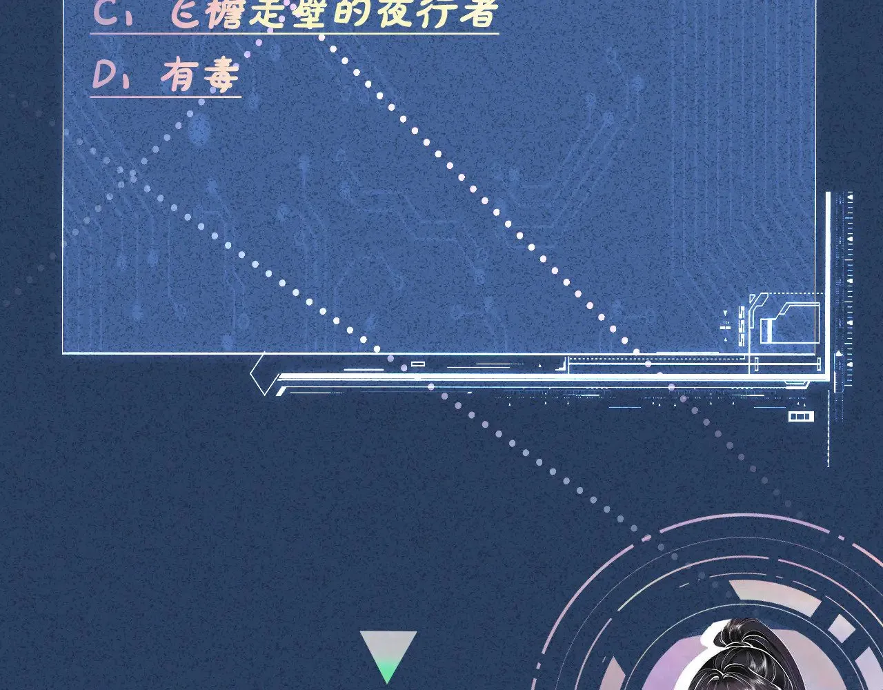 第315 霍杳的秘密 第111页
