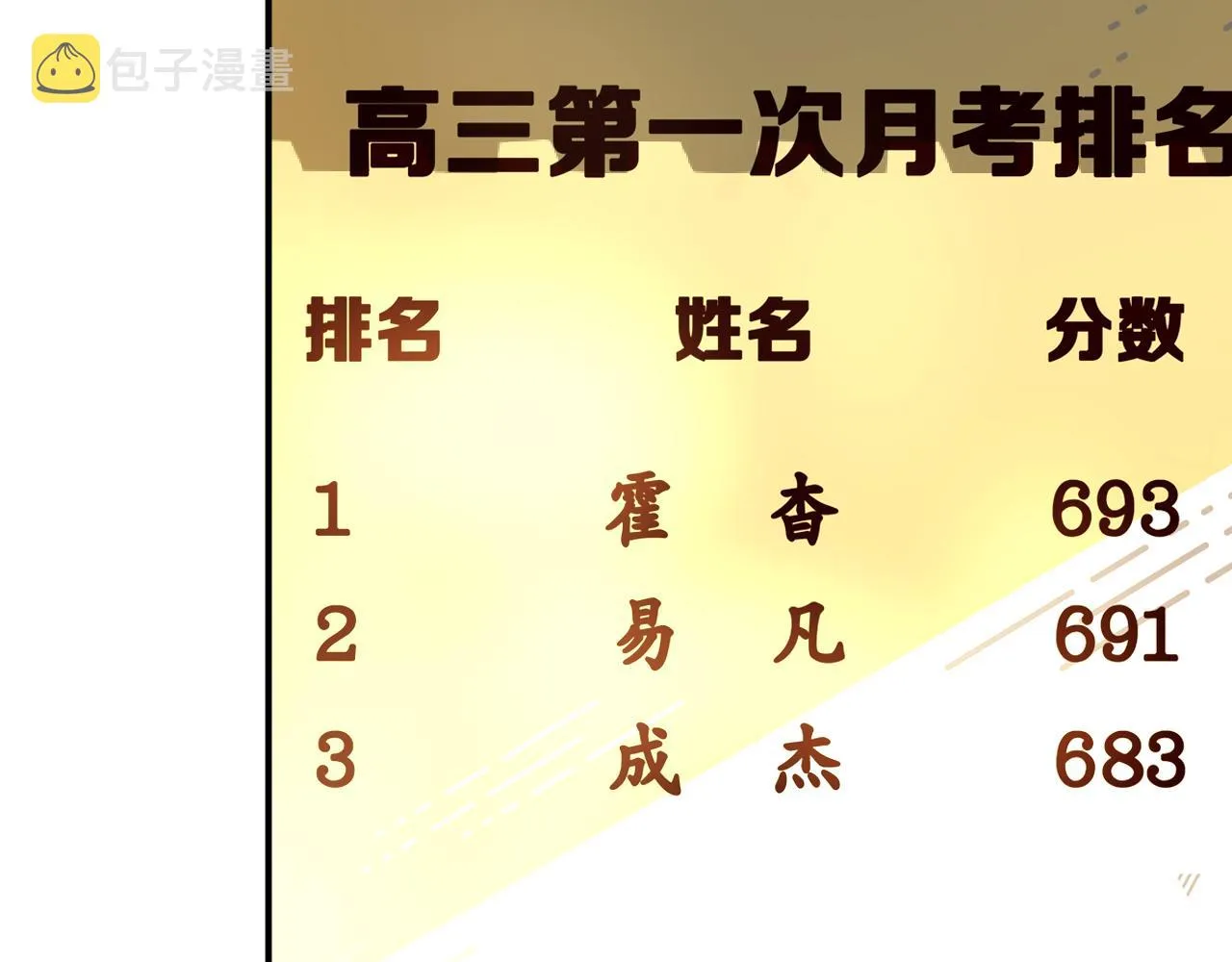 第26话 神秘高手 第72页