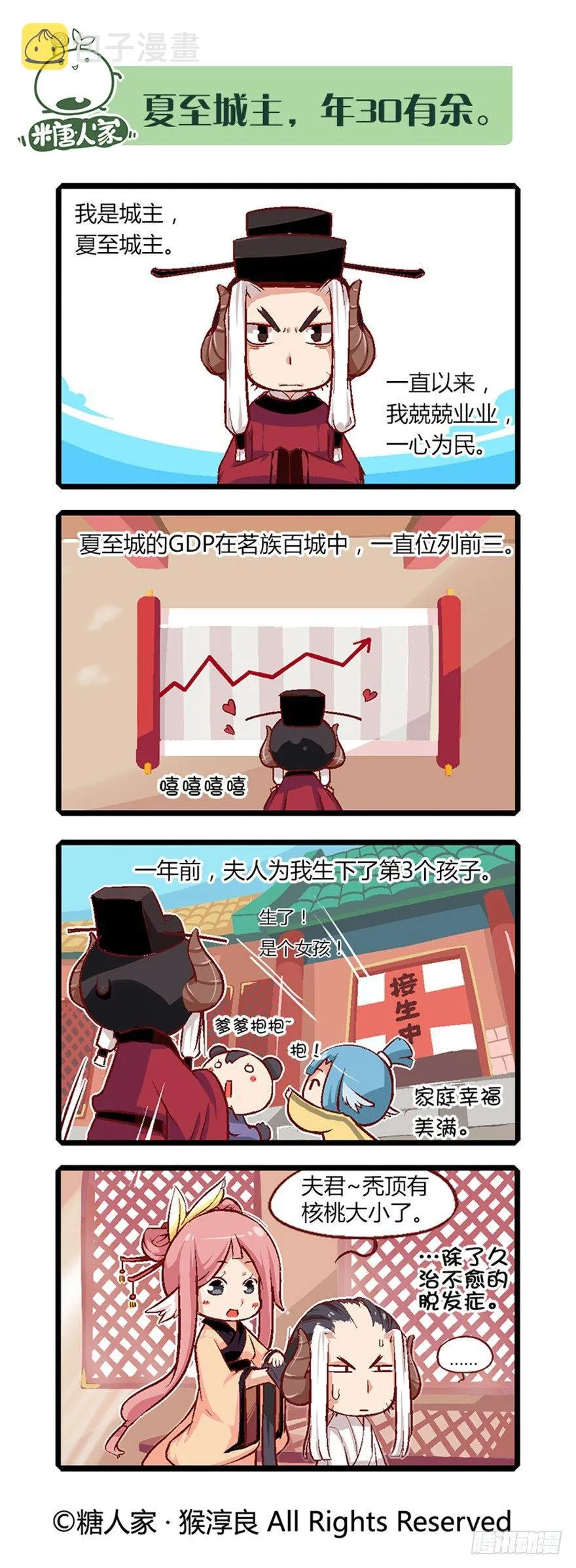16.夏至城主的工作日记 第2页