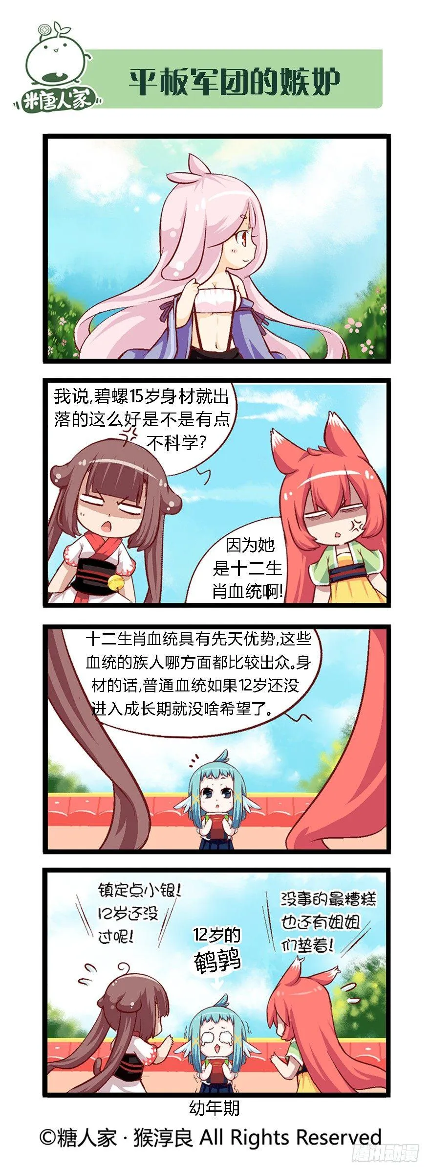 番外·科普篇 第7页