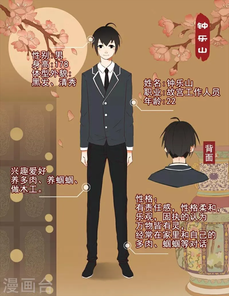 番外2 人物介绍 第1页