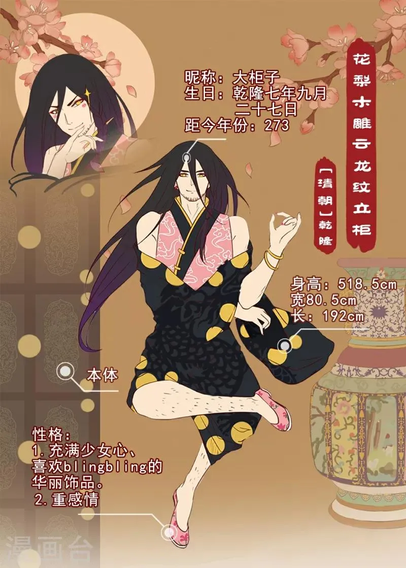 番外2 人物介绍 第2页