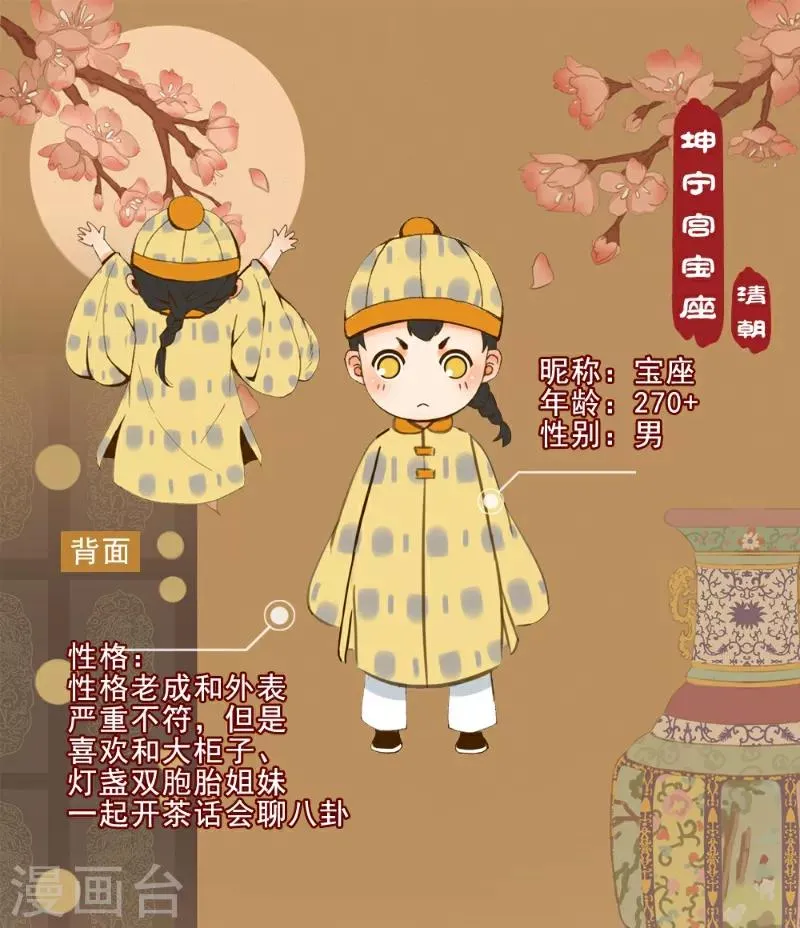 番外2 人物介绍 第3页