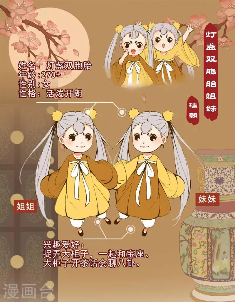 番外2 人物介绍 第4页