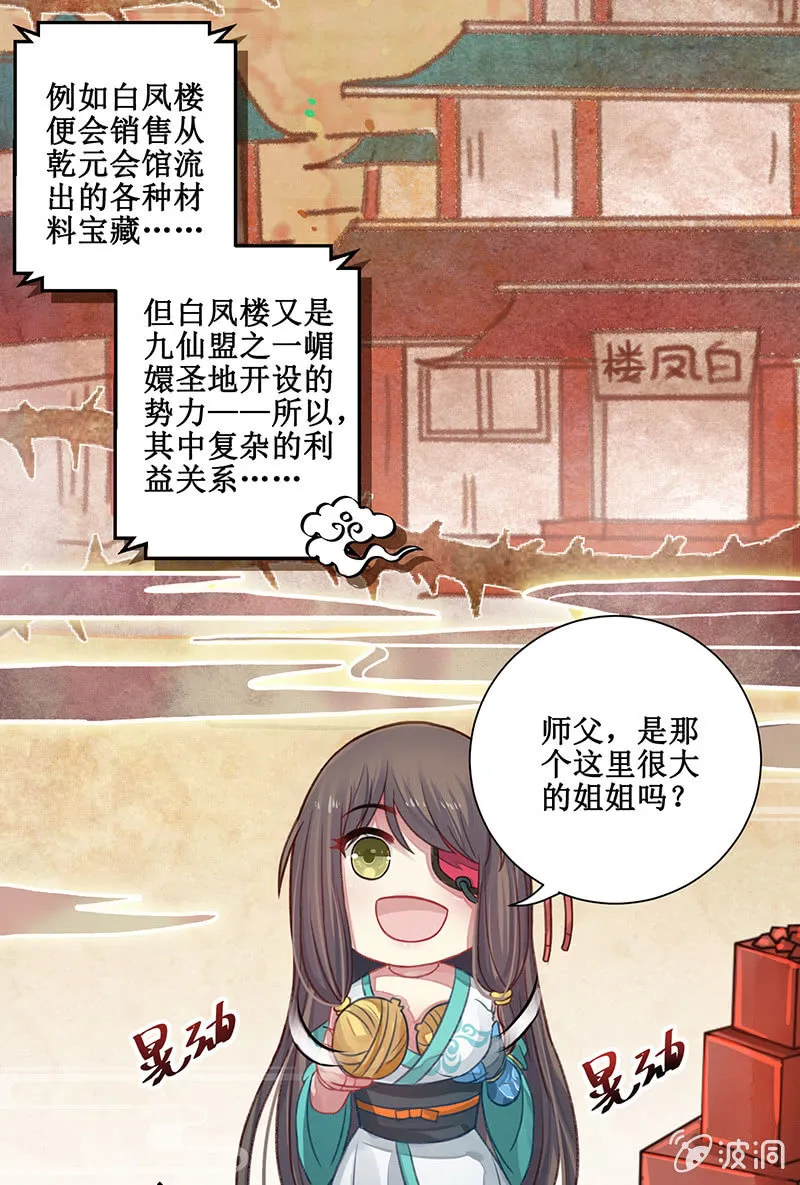 番外百科 第21页