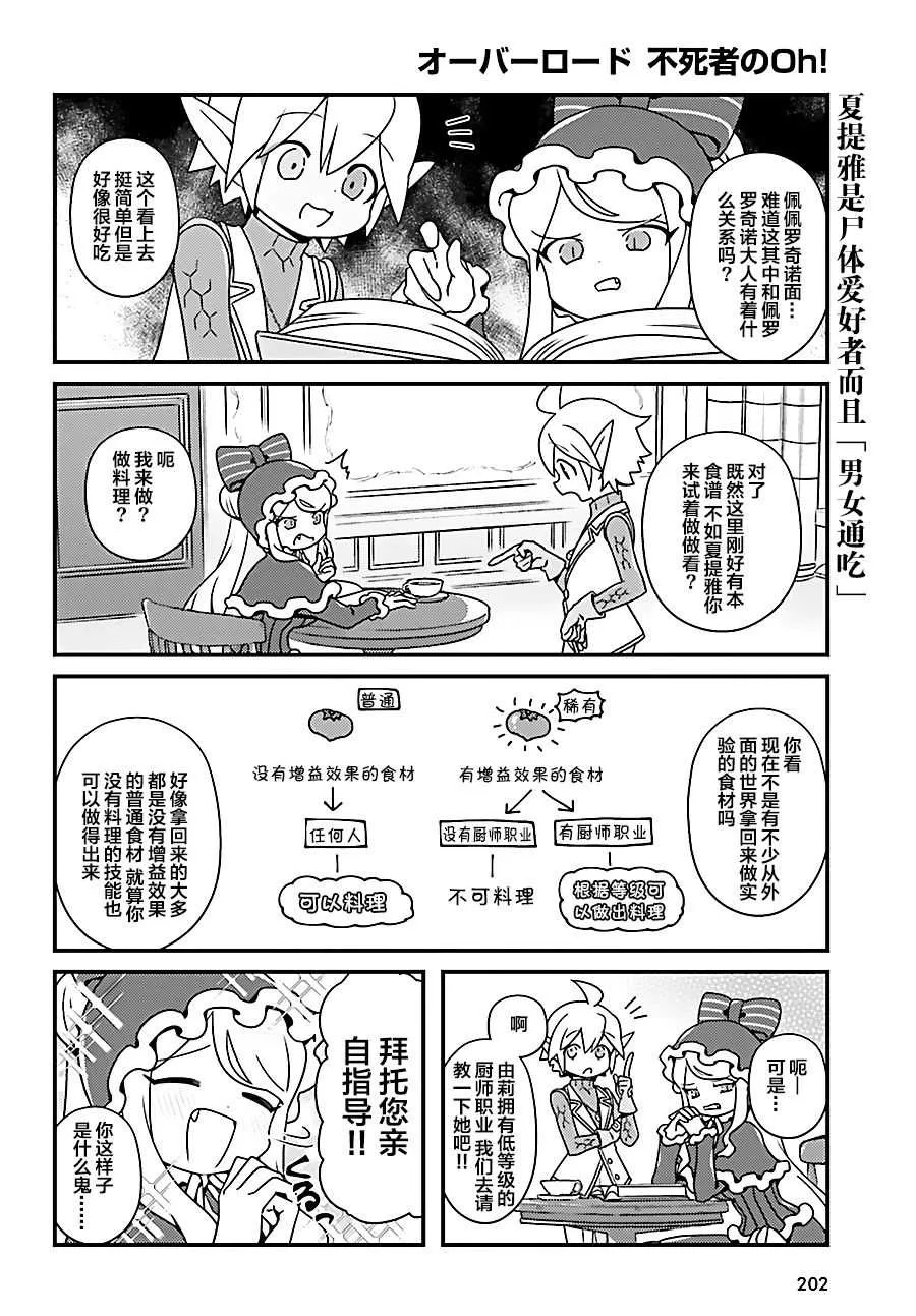 OH20 第6页