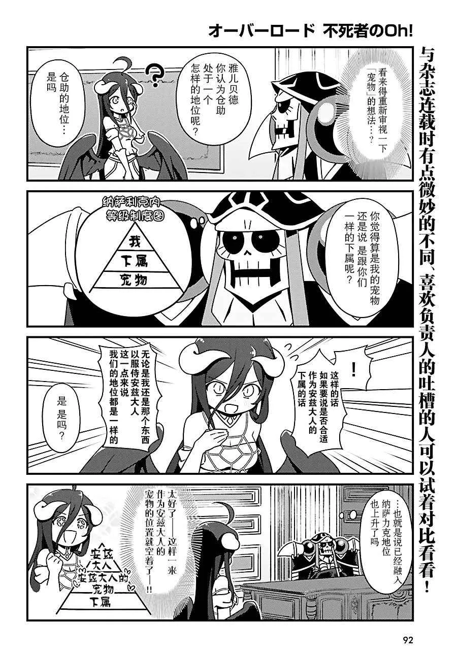OH10 第10页