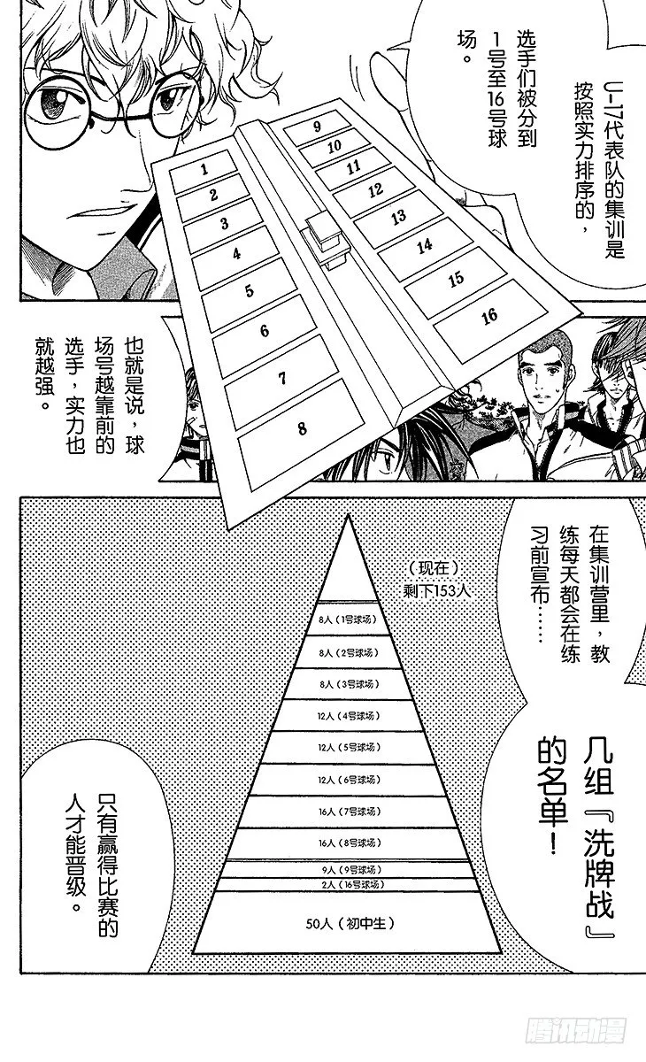 第3话 高中生的实力 第11页