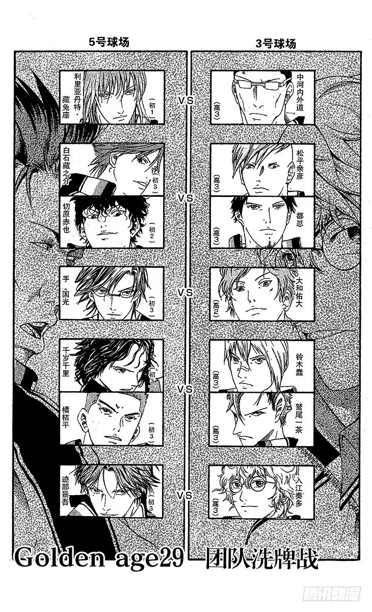 第29话 团队洗牌战 第3页