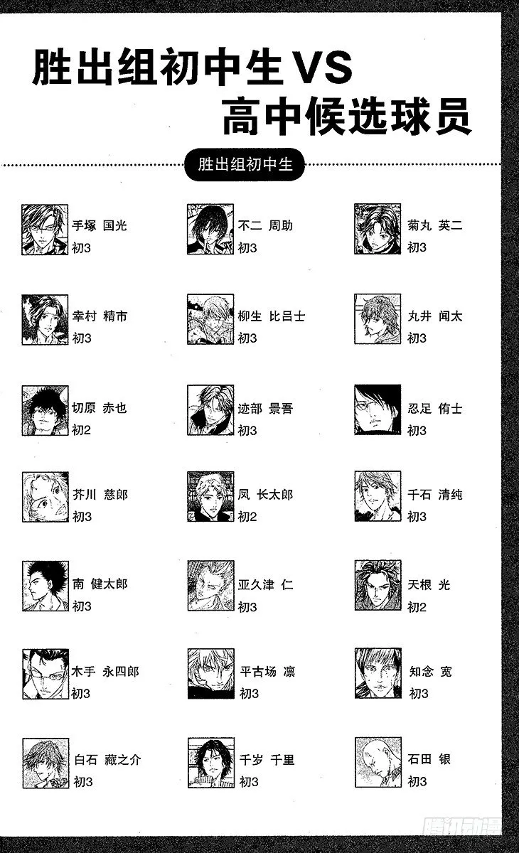 第37话 再见了，手塚国光！ 第5页