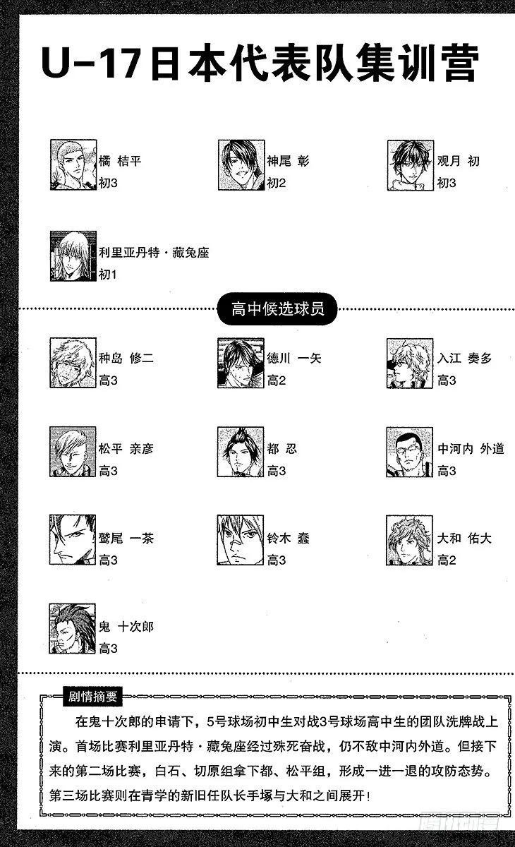 第37话 再见了，手塚国光！ 第6页