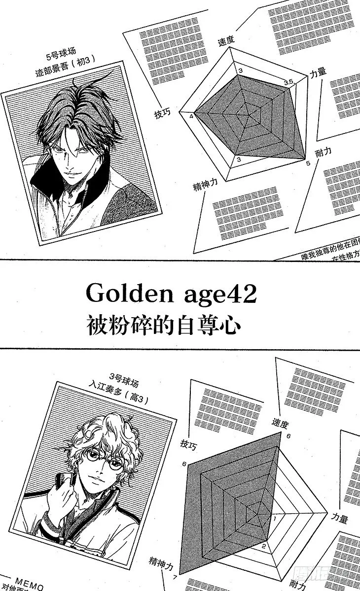 第42话 被粉碎的自尊心 第2页