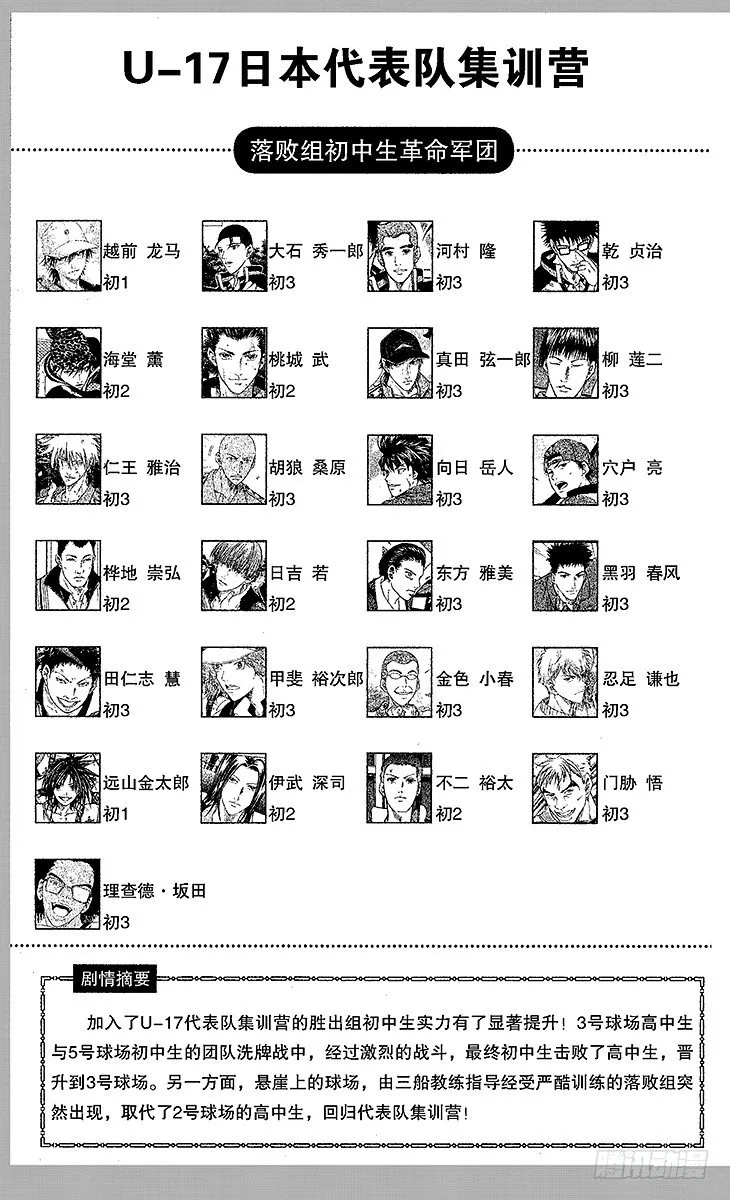 第48话 落败组回归 第6页