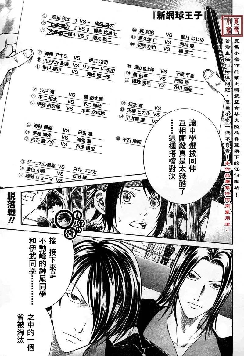 第8话 第1页