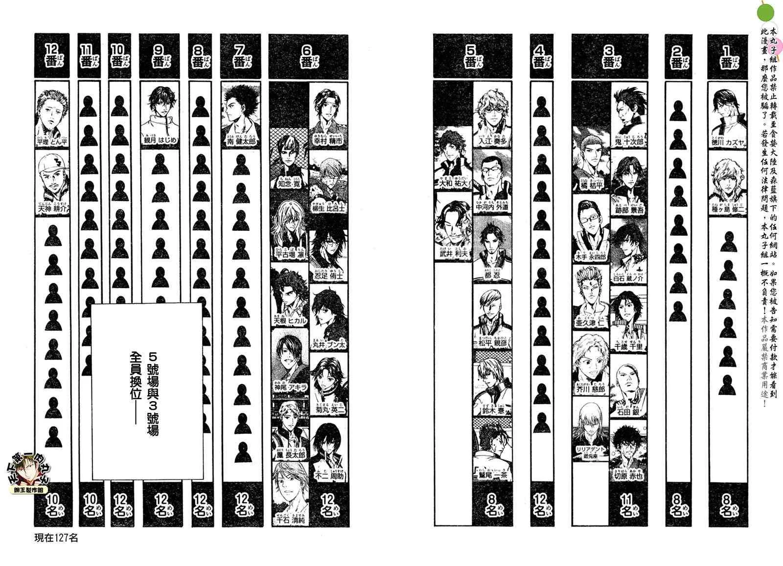 第47话 第17页