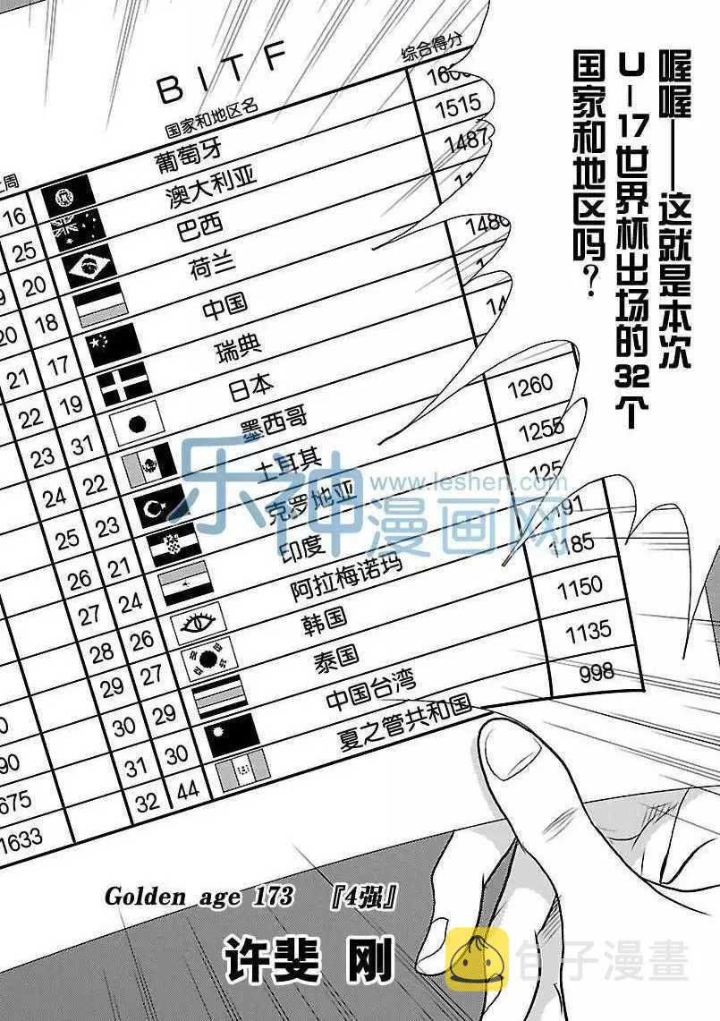 第173话 第2页