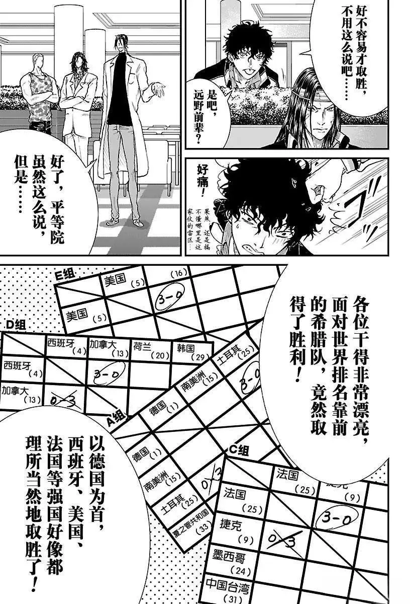 第195话 第7页