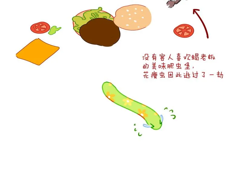 第13话 梦魇 第12页