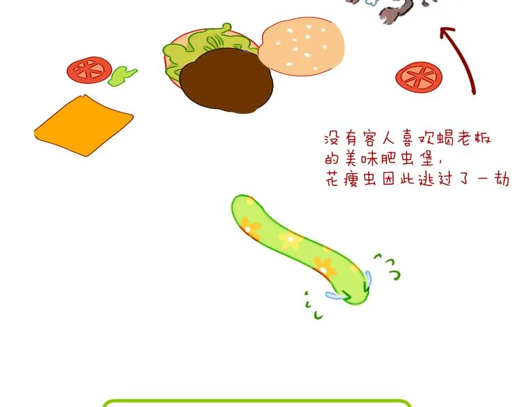 歇一下 可爱的花肥虫进来看鸭！ 第38页