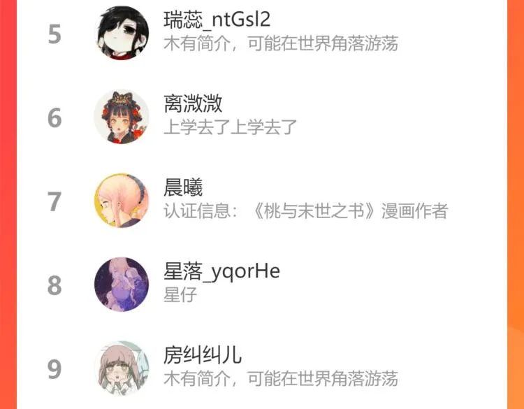 第45话 改变 第158页