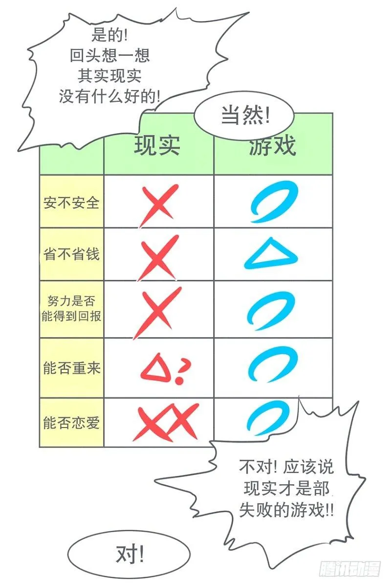 魔王的试炼 第22页