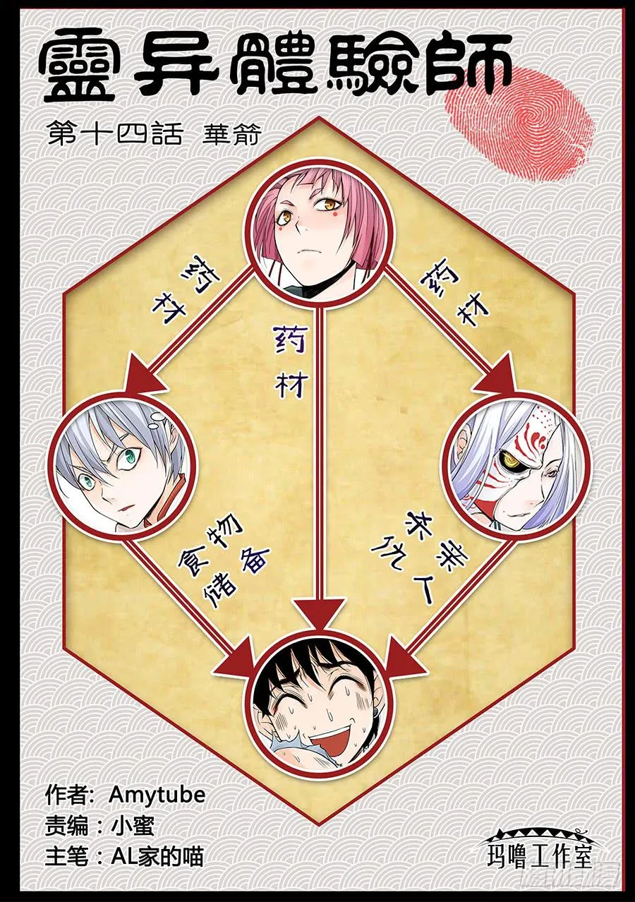 华箭 第1页