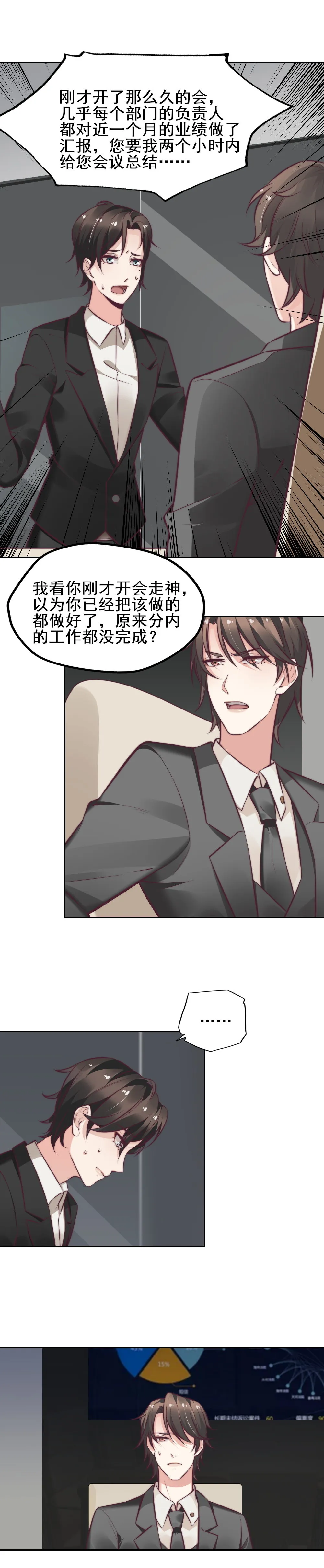 6 因为你！毁了它 第3页