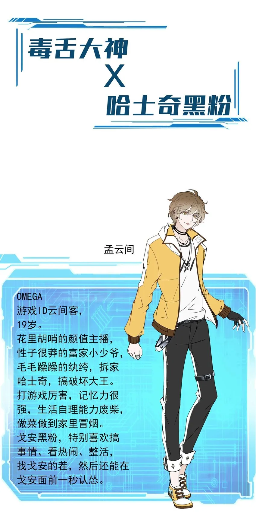 第0话 人设揭秘 第1页