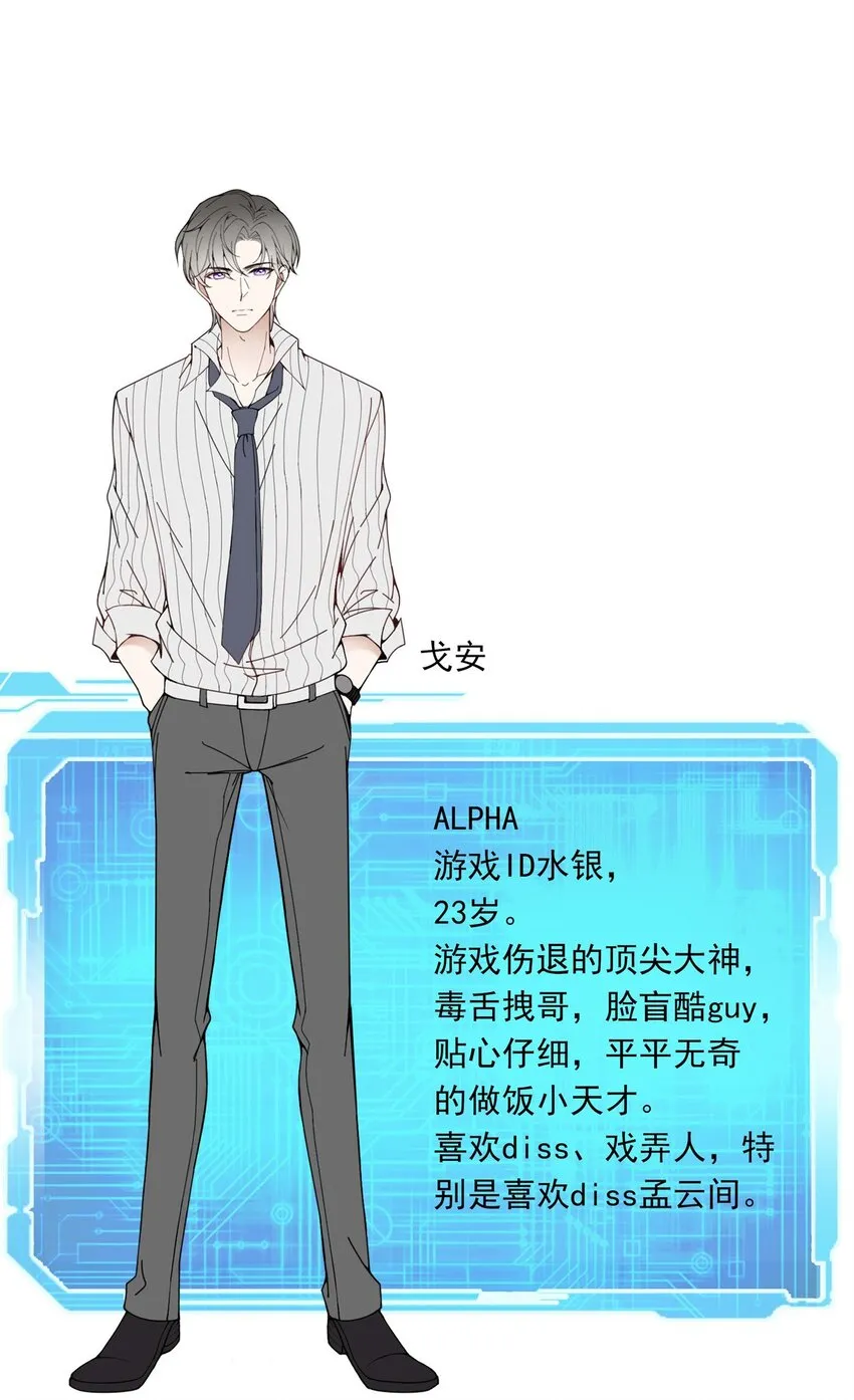 第0话 人设揭秘 第2页