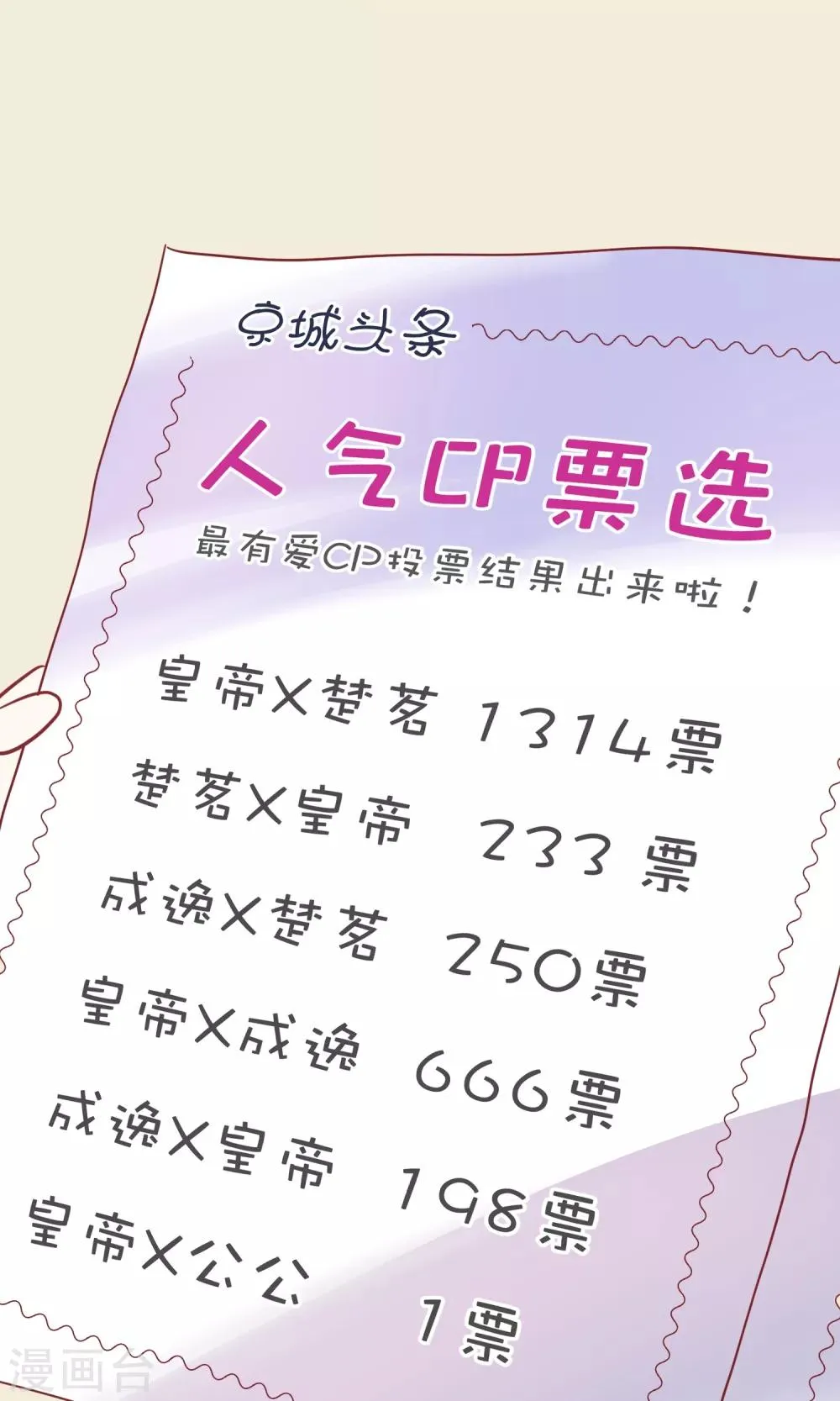 番外小剧场1 第4页
