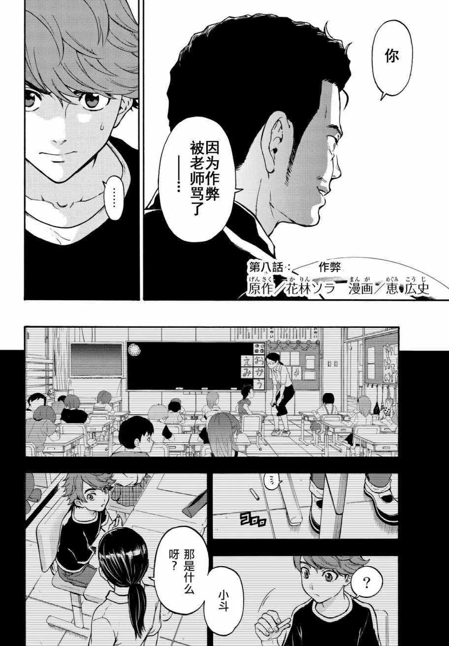 第8话 第2页