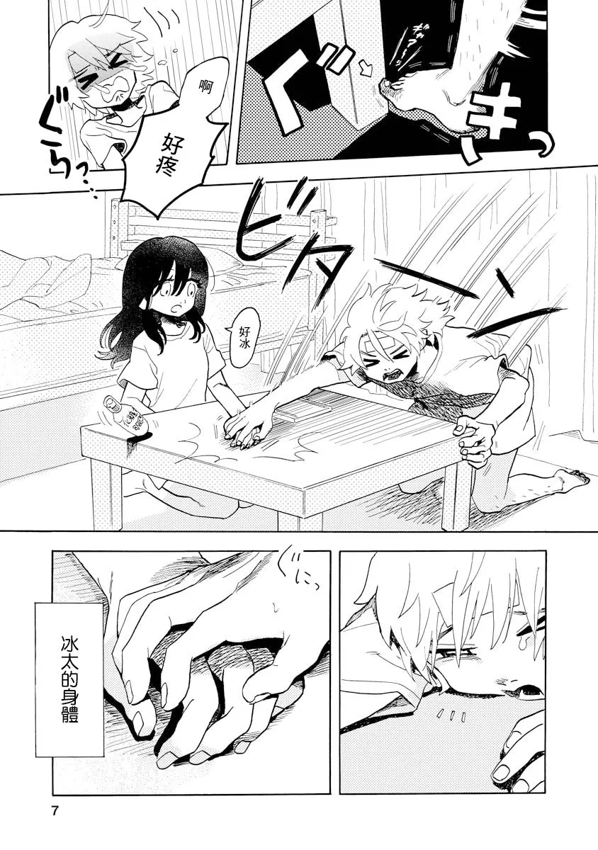 第02话 第7页