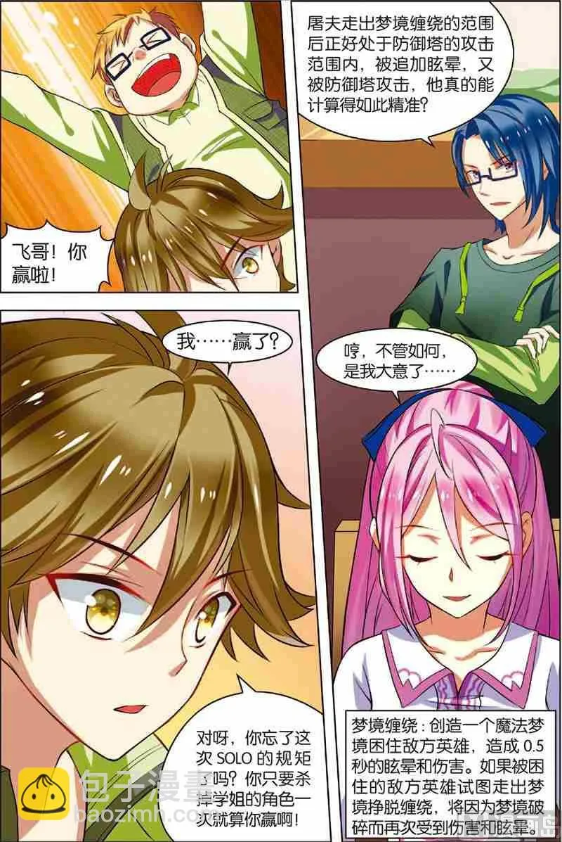 第四话 solo结果 3 第6页