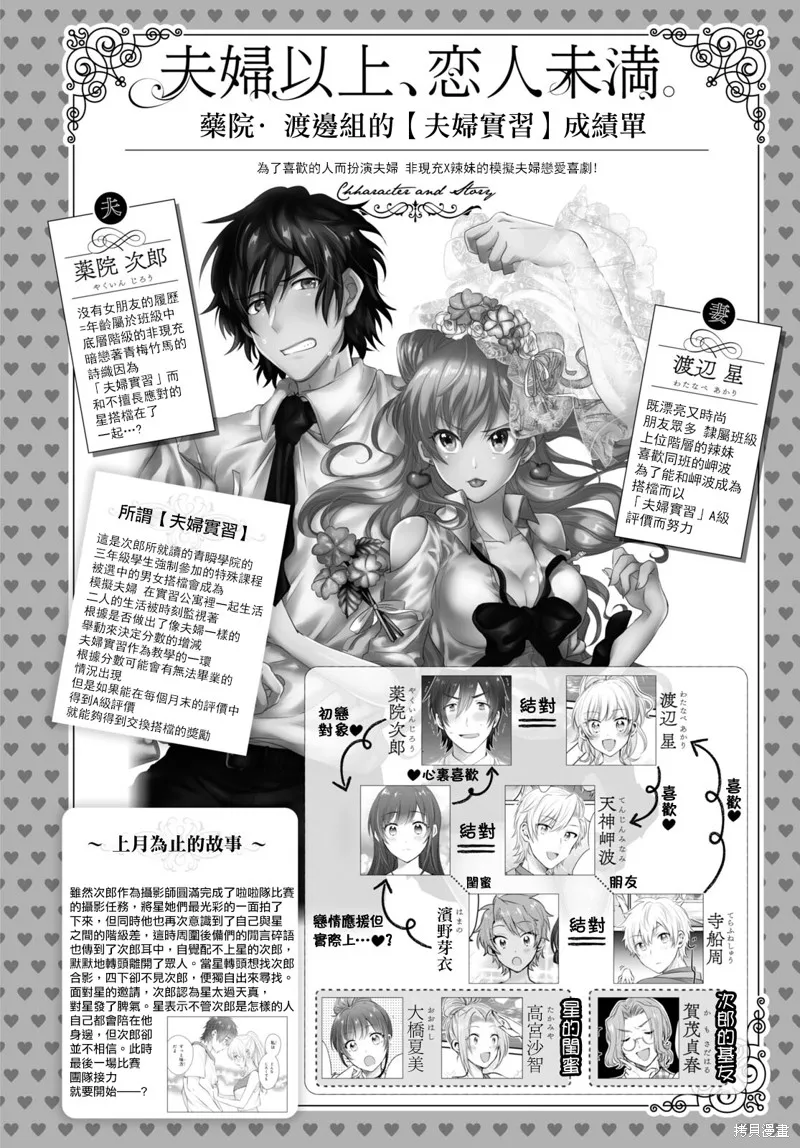 第53话 第1页