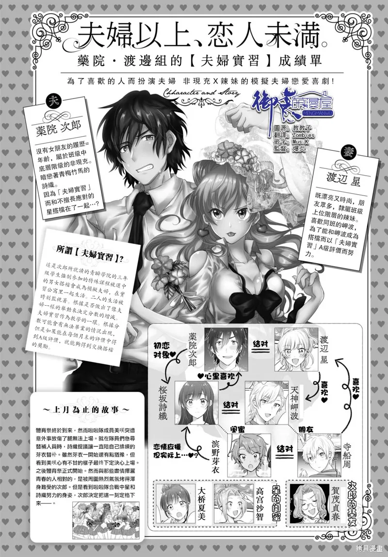 第52话 第1页