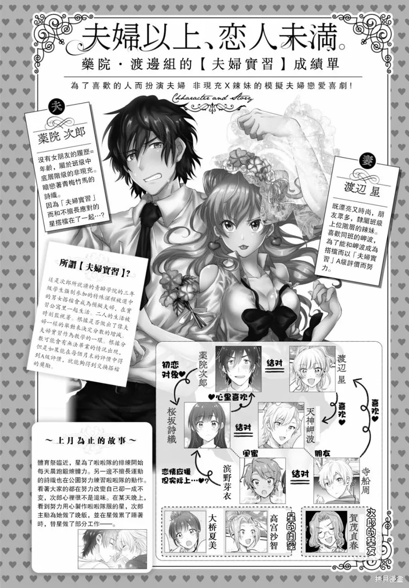 第51话 第1页