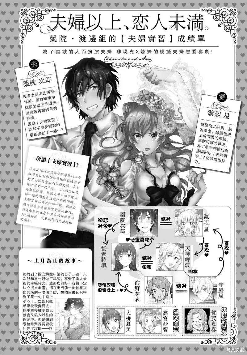 第42话 第1页