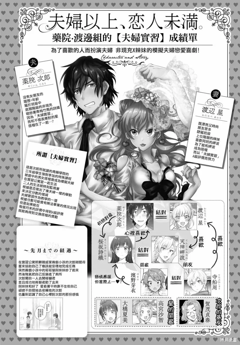 第32话 第1页