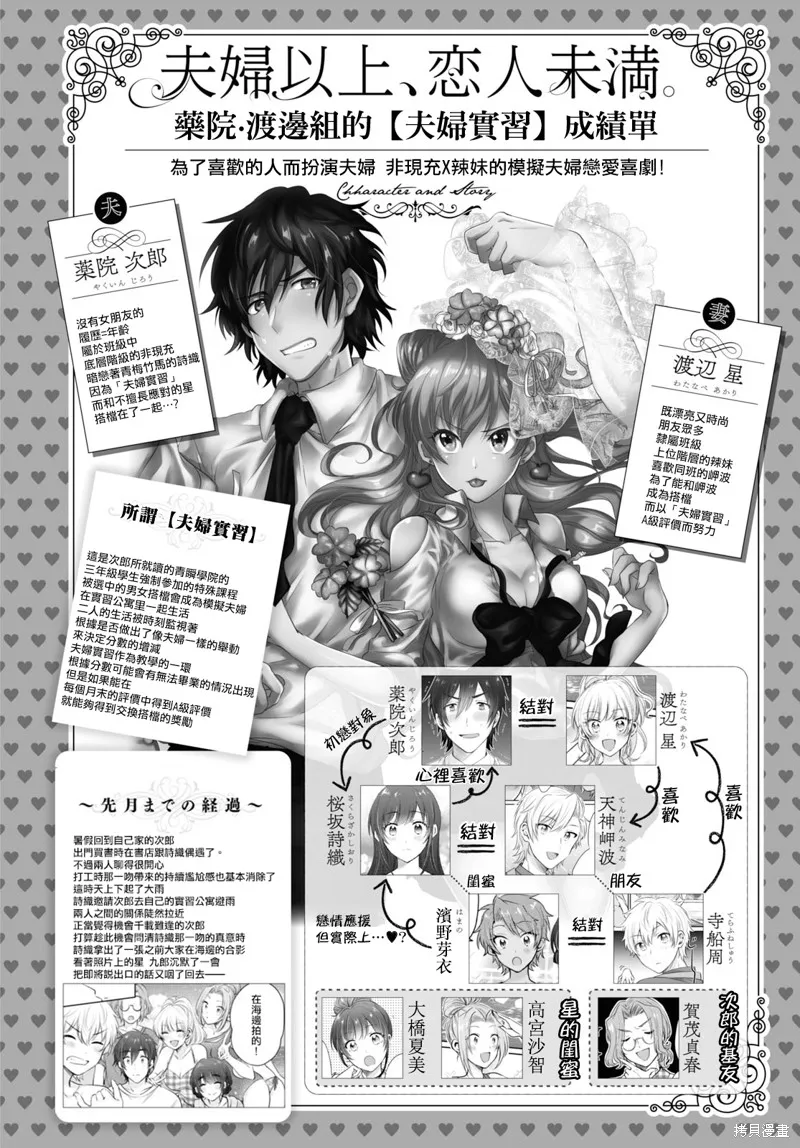 第29话 第1页