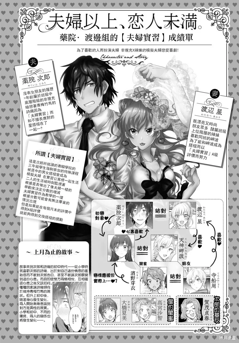 第61话 第1页