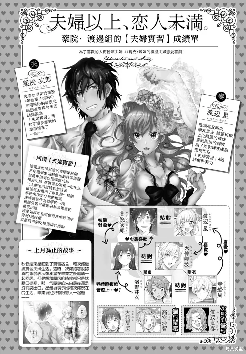 第64话 第1页