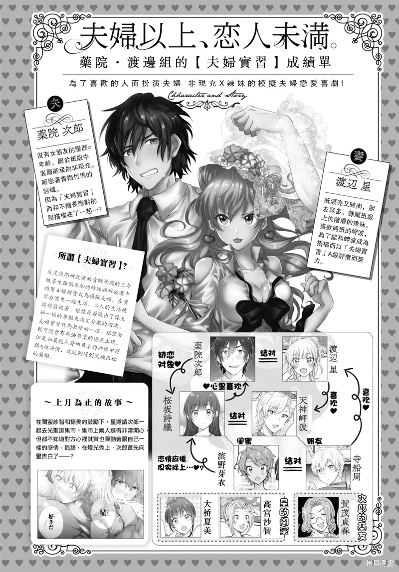 第66话 第1页