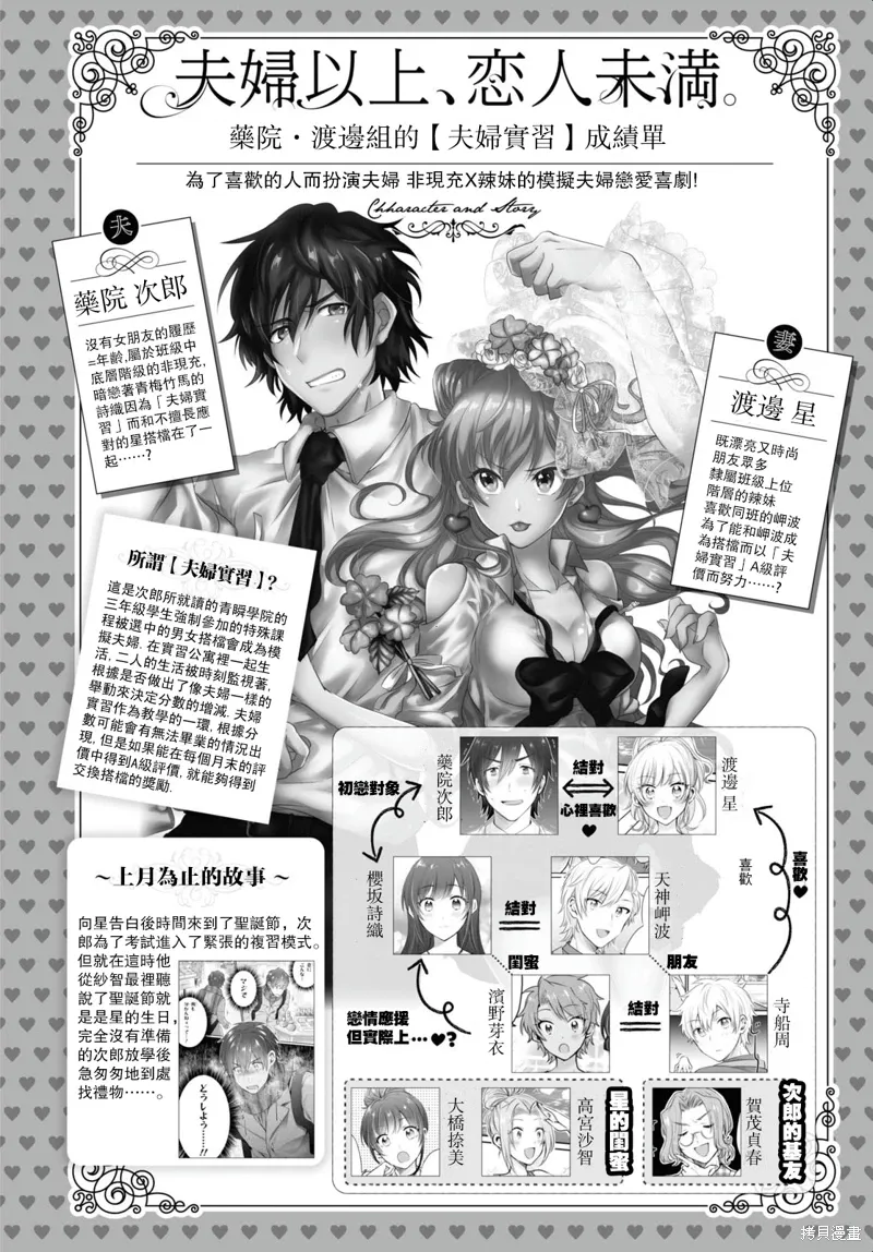 第68话 第1页