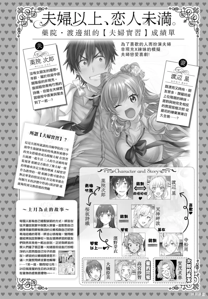 第69话 第1页
