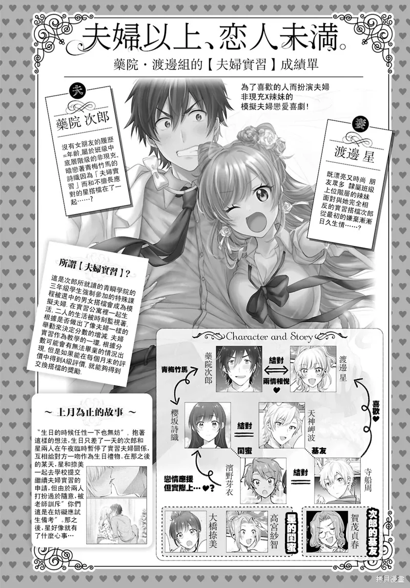 第71话 第1页