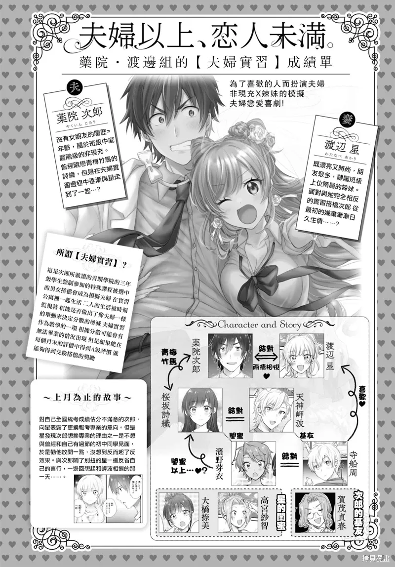 第74话 第1页