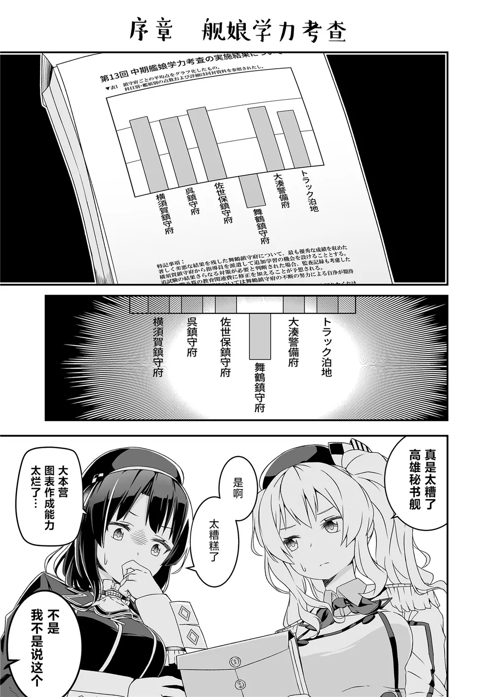 短篇 第2页