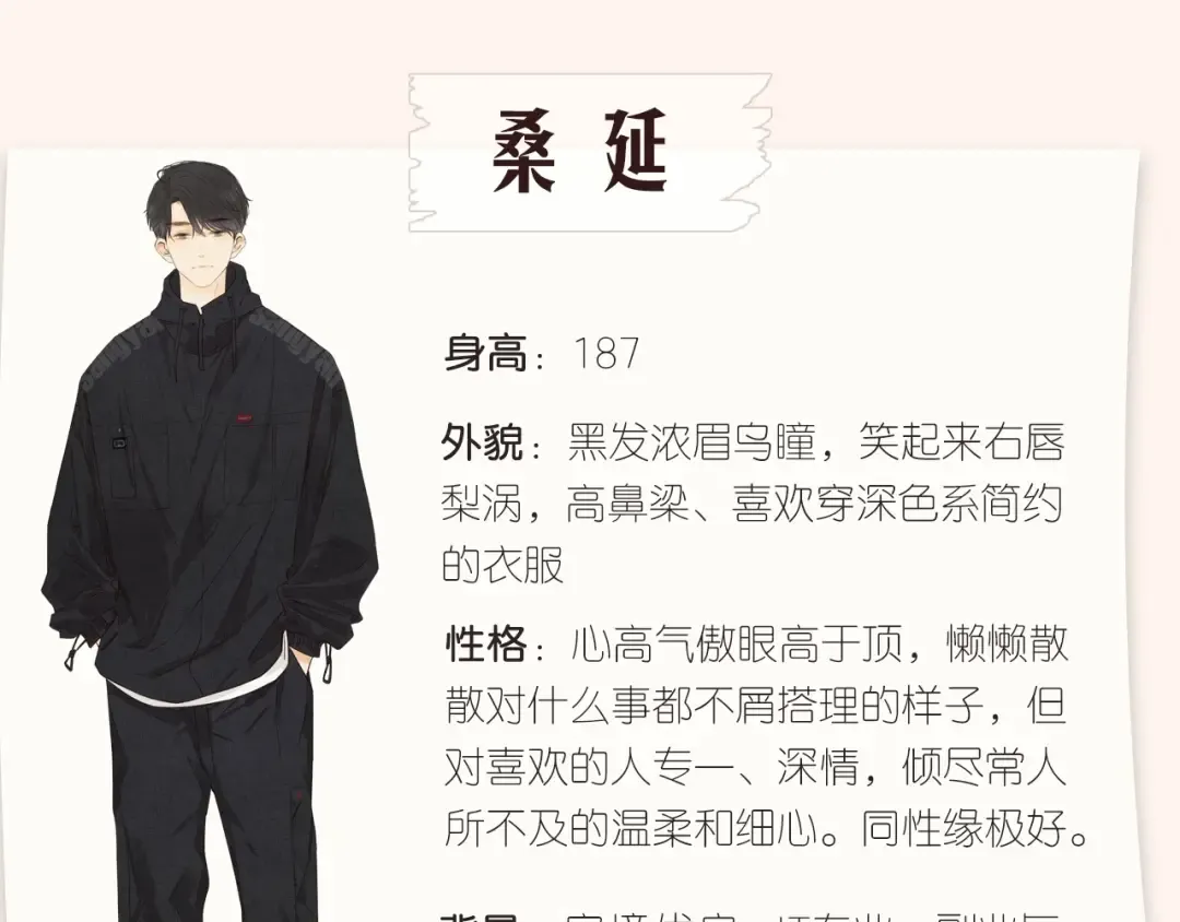 人设放送！ 第2页