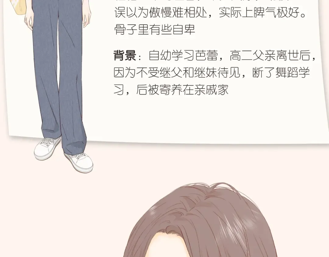 人设放送！ 第10页